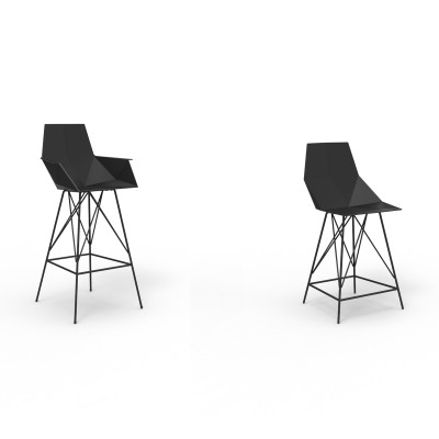 FAZ STOOL